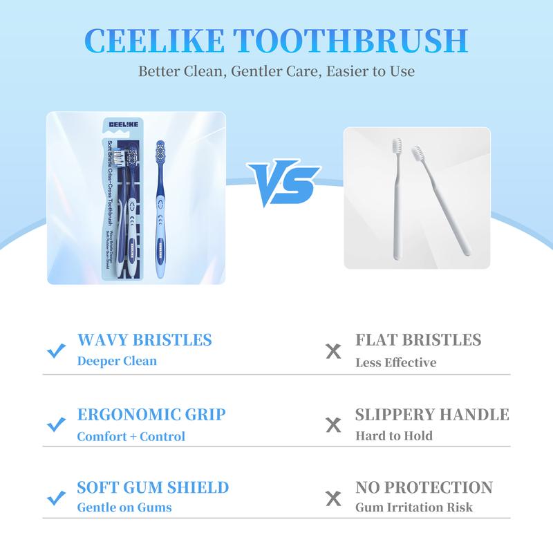 CEELIKE Soft Bristle Criss-Cross Toothbrush 2-Pack - 4-in-1 Oral Care, Effective Deep Cleaning & Gentle Gum Care