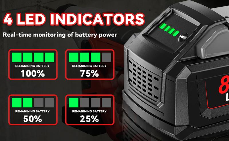 2/4-Pack 18V 8.0Ah M18 Battery Replacement for Milwaukee - High-Capacity Lithium-Ion with USB Charging, Compatible with 48-11-1850/1840/1852/1815 & More Cordless Power Tools Outdoorfun