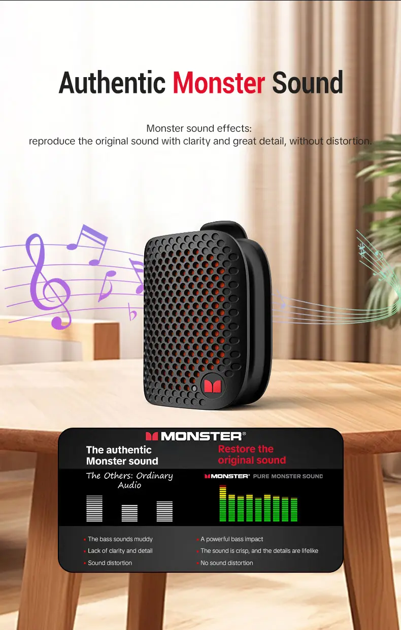 MONSTER M3 Portable Bluetooth Speaker - Compact Waterproof Bluetooth Speaker, 80g Lightweight, TWS Stereo Sound, IPX8 1m Water Immersion, Magnetic Clip-On Wearable, User-Friendly Buttons, 16.0H+ Playtime for Outdoor, Gym, Water Proof