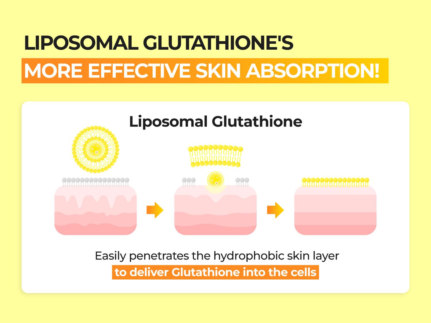 [numbuzin official shop] No.5 Toner | Vitamin Boosting Essential Toner | Improves Hyperpigmentation and Uneven Skin Tone | 6.76 fl. oz.