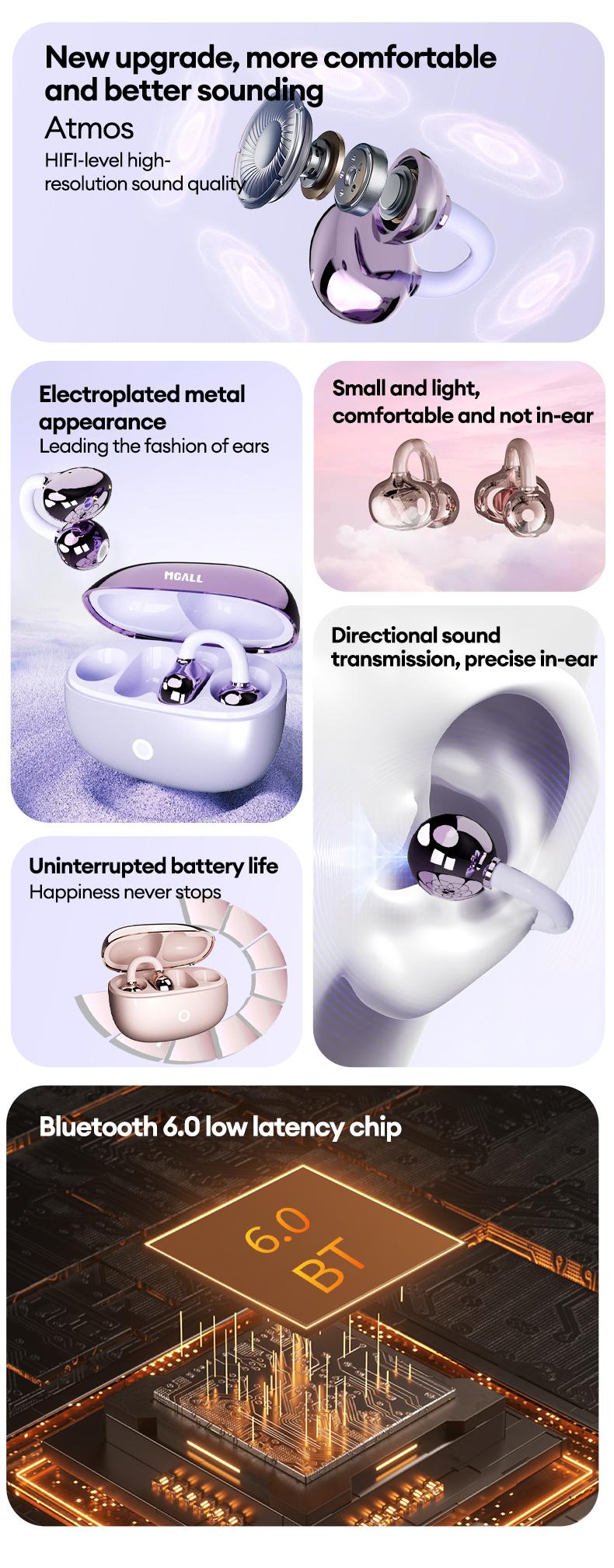 MGALL A720 Clip-On Wireless Headphones with 2025 Bluetooth 6.0 for Faster & Stable Connection, Zero-Pressure Comfort, Precise Directional Sound, IPX5 Waterproof Audio Earbuds for Music, Calls & Sports