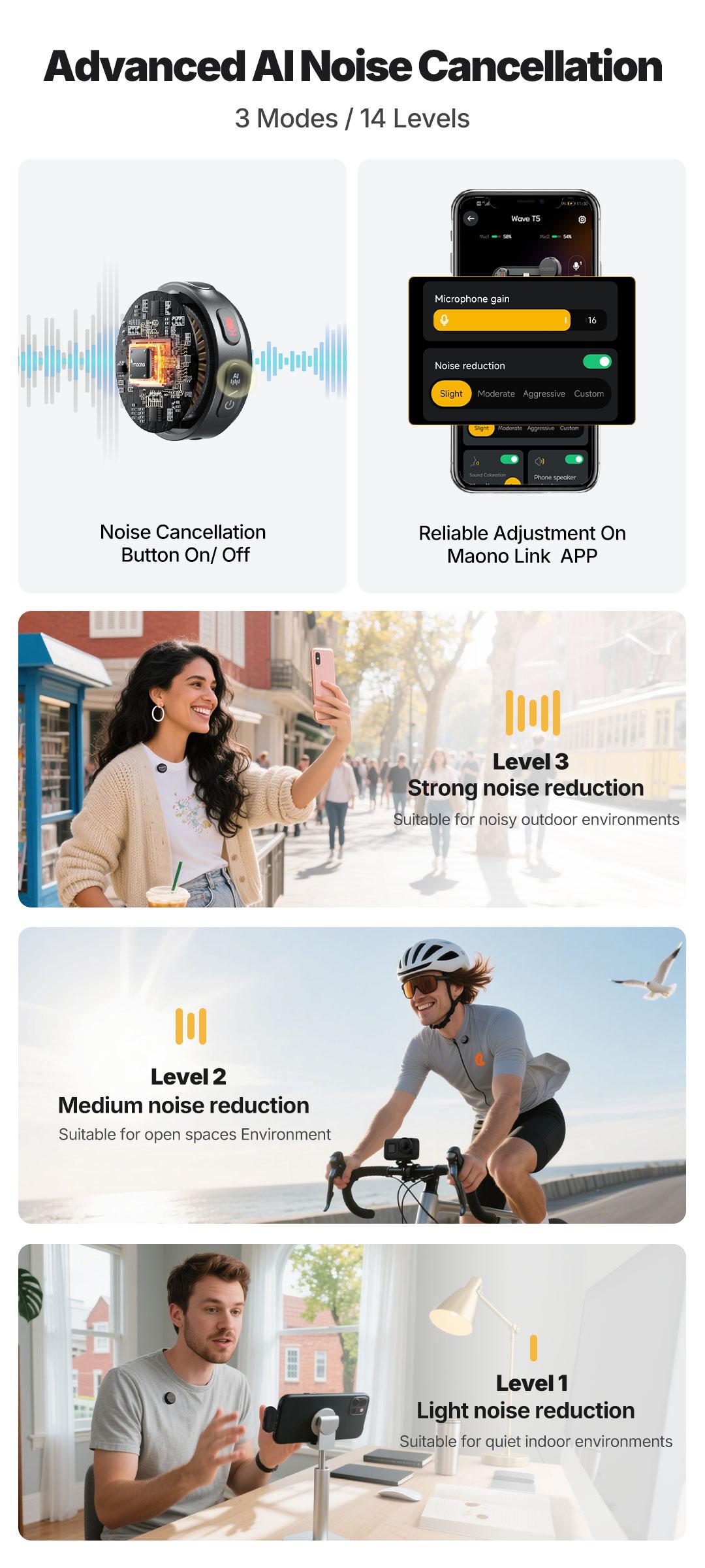Maono T5 Wireless Lavalier Microphone, Audio Noise Reduction, Compatible with PC Camera, iPhone, Type C Android Smartphone, Ideal For Youtube, Facebook,TikTok Video Vlogging, Streaming, Recording, Interview, Content Creating.