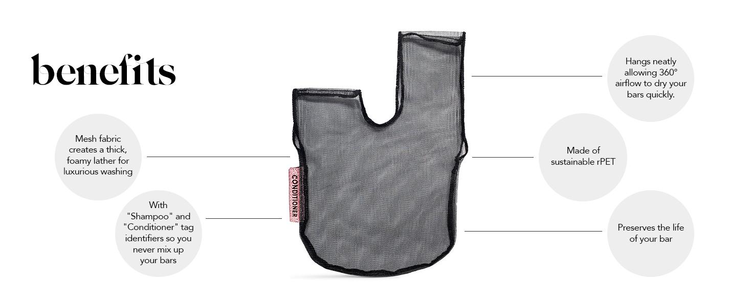 Kitsch Conditioner Bar Bag