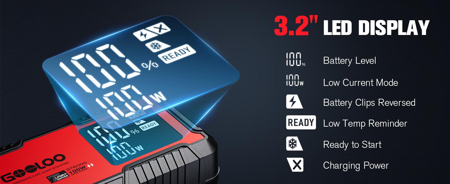 GOOLOO 6000A Jump Starter GT6000 Car Starter with 100W Bi-Directional Fast Charge Powerful 12V Auto Battery Booster for All Gas & Up to 12L Diesel Engine Supersafe Portable Jump Box for Emergency Use