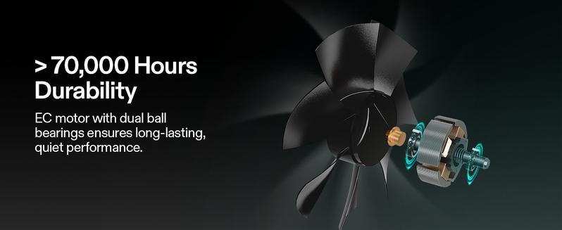 VIVOSUN AeroLight Wing AW200SE, LED Grow Light 200W with Integrated Circulation Fan, Compatible with App & E42A/E25, 2x4/3x3 Coverage, Establish an Intelligent Grow Environment