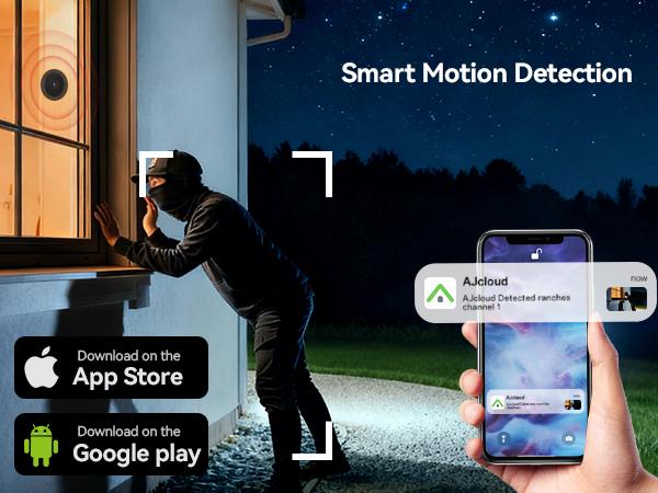 4MP Full-Color Night Window Camera, Blacklight Lens, AI Human Detection, Dual-Band 2.4G/5G WiFi