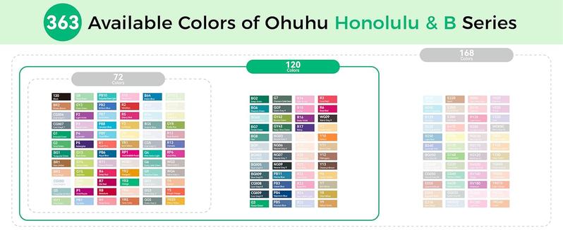 Ohuhu Honolulu 120-Color Dual Tips Alcohol Art Marker Set, Brush&Chisel/Brush&Fine Tips, Refillable Ink, AP Certificated Double Tipped Art Marker Set for Artist Adults Cozy Coloring Drawing Illustration
