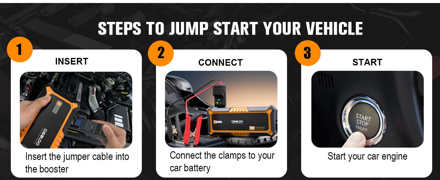 GOOLOO GP4000 4000A Car Jump Starter  Peak Current, SuperSafe 12V Lithium, Portable with USB Quick Charge