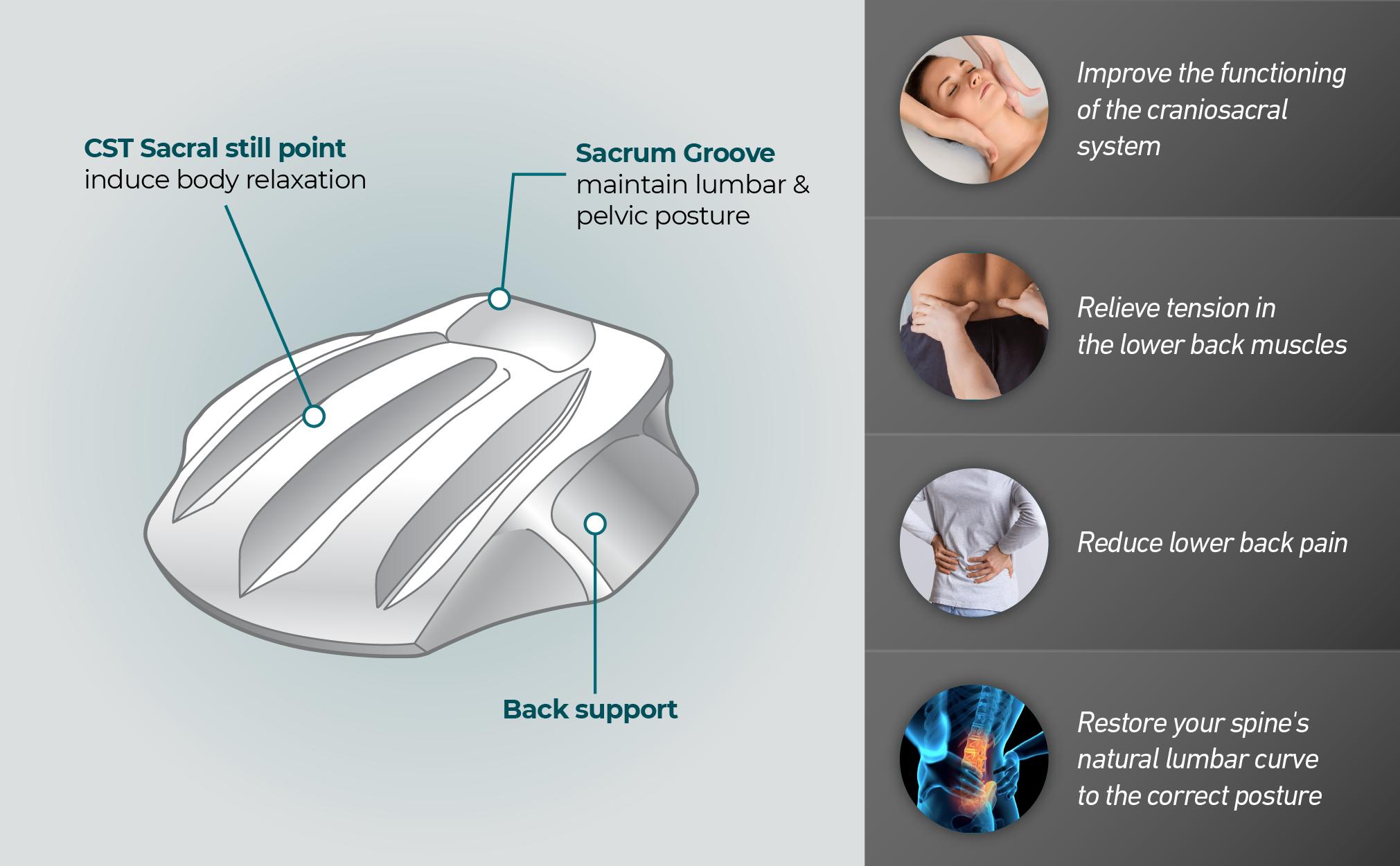 [Kanuda] Lumbar Nap | Lower Back Traction Pillow for Posture Correction, Lower Back Pain Relief, Tension Relief, Manual Massager