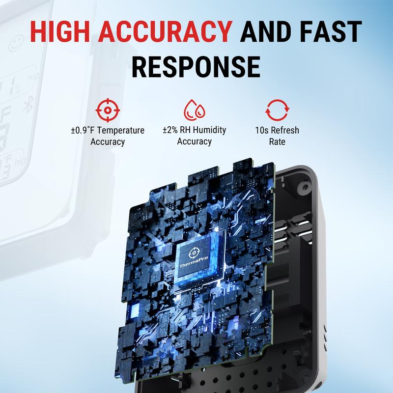 ThermoPro Bluetooth Hygrometer Thermometer TP350 & TP359W, Indoor Room, Home Temperature and Humidity Monitor, High Accuracy Sensor, App Alerts, Data Export, Backlit LCD, Max/Min Records