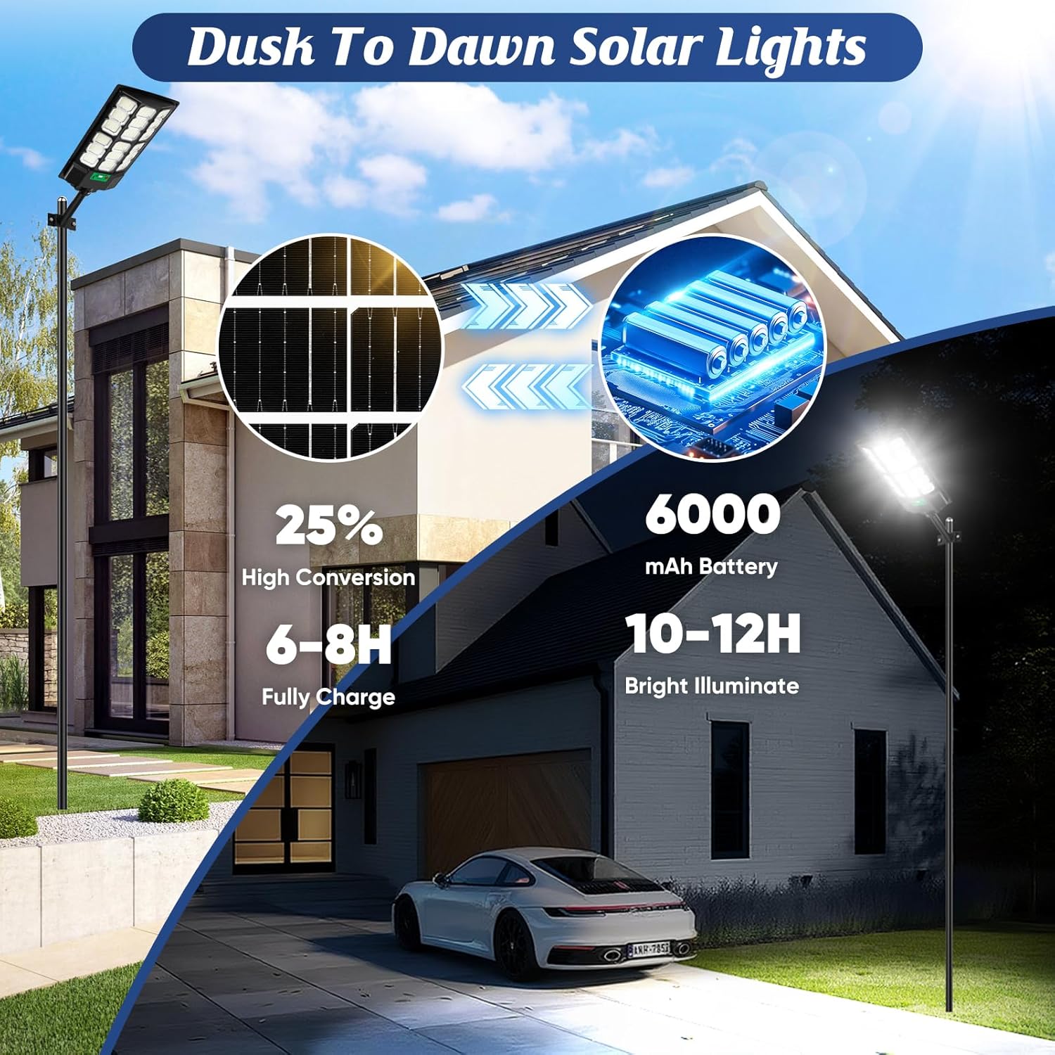 cvcpbu Newest Solar Street Light IP65 Waterproof Eco-Friendly Lighting with Motion Sensor & Remote Control 360 SMD LEDs Adjustable Angle Dusk to Dawn for Commercial Areas cvcpbu Newest Solar Street Light IP65 Waterproof Eco-Friendly Lighting with Motion Sensor & Remote Control 360 SMD LEDs Adjustable Angle Dusk to Dawn for Commercial Areas
