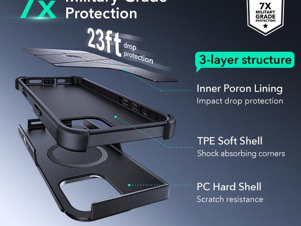 ESR for iPhone 17/16/15 Case with Stash Stand, Camera Control, 23FT Military-Grade Shock-Absorbing Drop Protection, Compatible with MagSafe Accessories, Magnetic Cyber Series