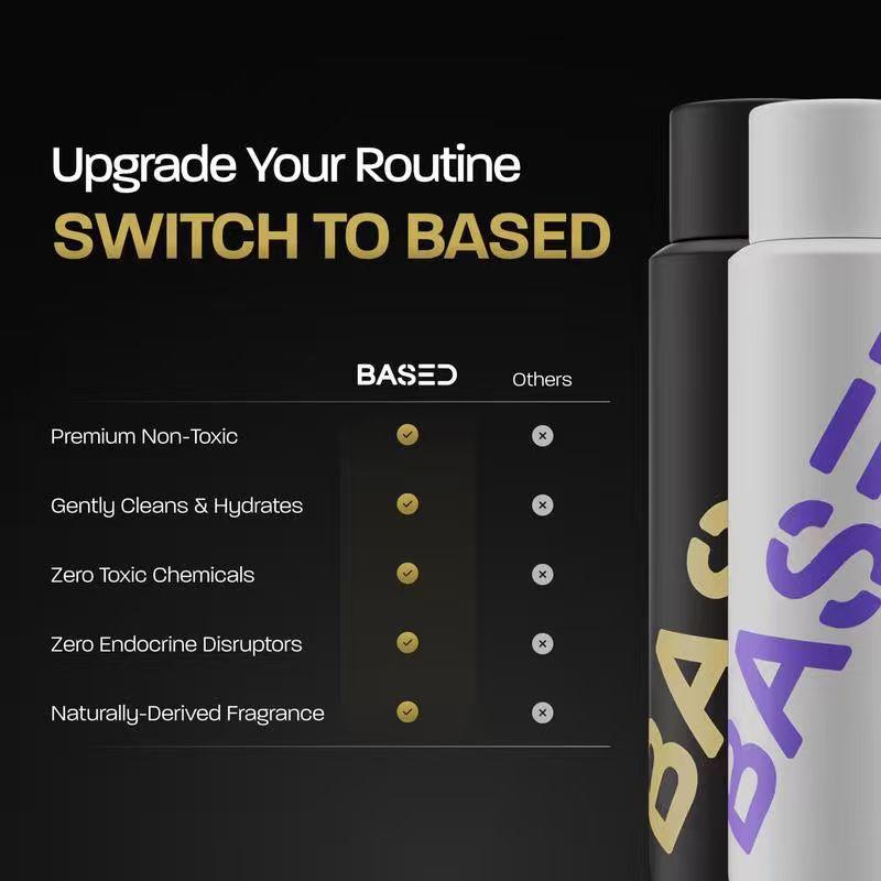 BASED Shower Duo | Shampoo + Conditioner | Deep Clean, Hydrates, Soothes Scalp, Boosts Volume | Fresh Peppermint | Premium Non-Toxic Formula | 12oz Each BASED Shower Duo | Shampoo + Conditioner | Deep Clean, Hydrates, Soothes Scalp, Boosts Volume | Fresh Peppermint | Premium Non-Toxic Formula | 12oz Each