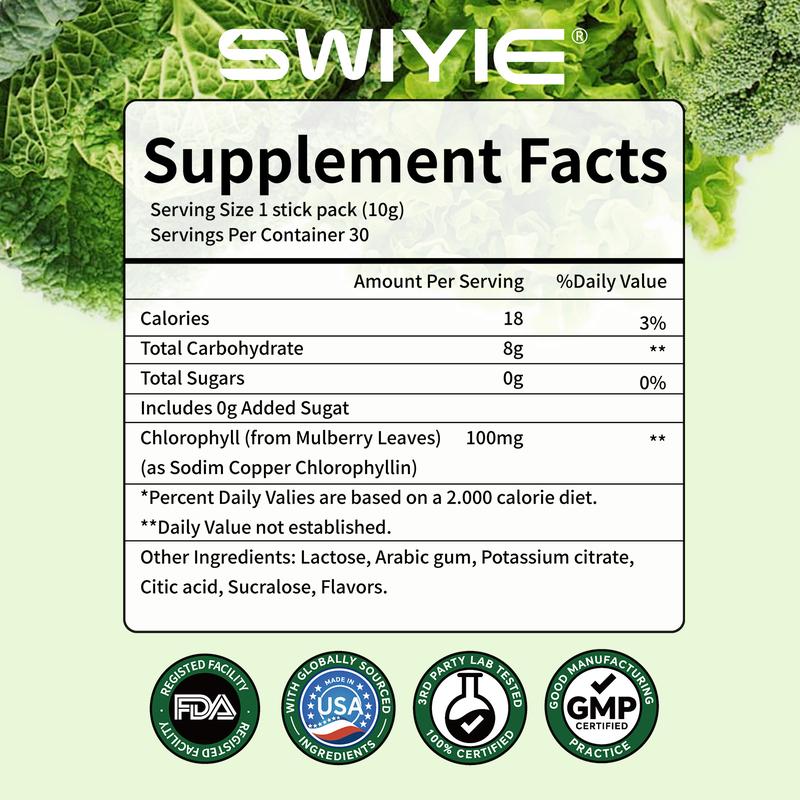 Swiyie Chlorophyll 100mg Potent Formula - 30 Pack Mint flavor  of Edible Healthcare for Body Odor, Skin Clarity & Liver Support, Plant-Based, Sugar-Free