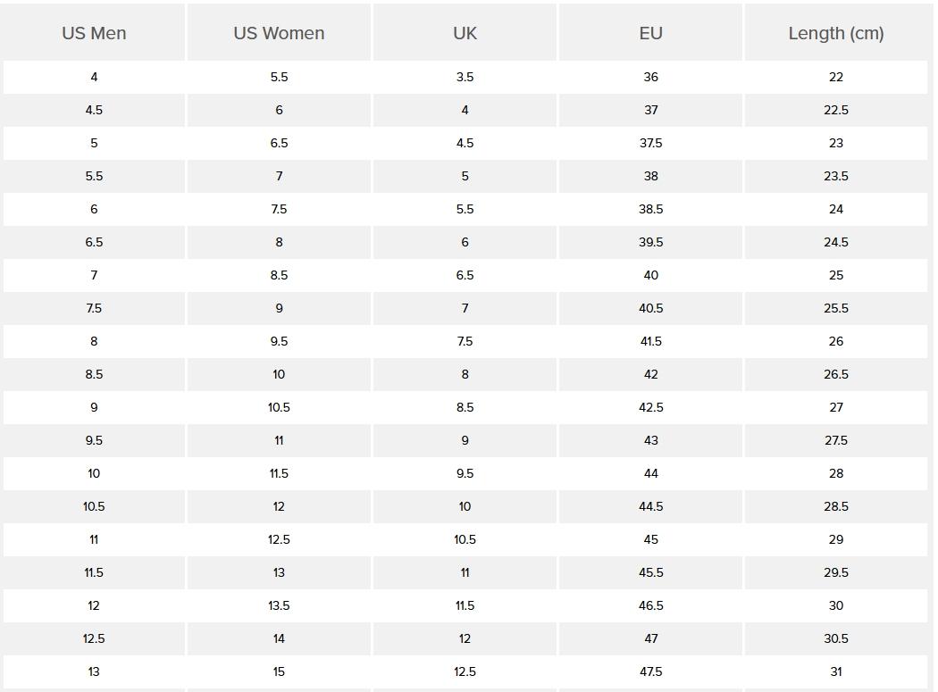 New Balance 9060 Triple Black SKU: U9060BPM