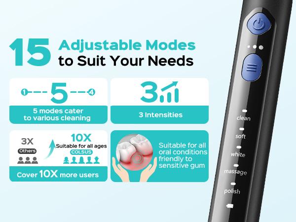 COSLUS Sonic Electric Toothbrush for Adults:3 Intensities & 5 Modes, 41000 VPM,Wireless Charging,2 Types of Heads for Gentle or Daily Care, Travel & Family Home Use,Sensitive Teeth & Braces,Plaque Removal Travel & Family Home Use