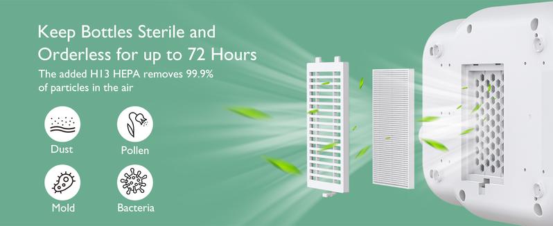 Momcozy KleanPal Pro Baby Bottle Washer - Sterilizer & Dryer Combo for Easy Cleaning - Bottle Washer Machine for All Bottles, Pump Parts & Baby Item Care - Save Time & Effort