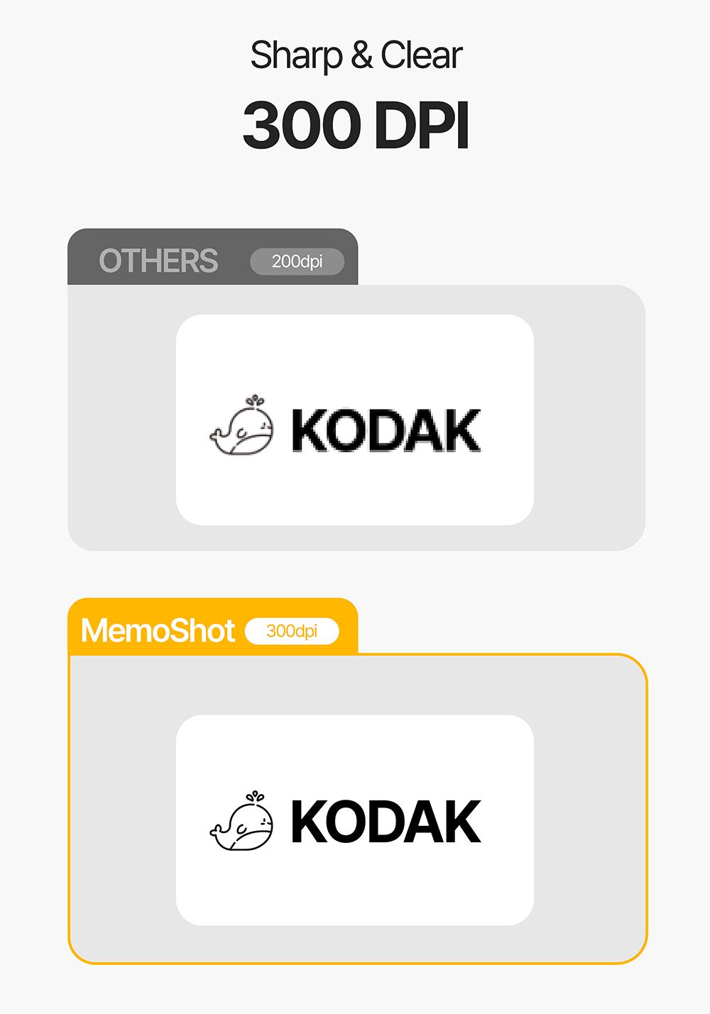 KODAK Memo Shot ERA Label Printer (1.8x2.7inches) bundle (camera with 1 roll + 9 rolls cartridge set) Instant Portable Black and White Sticker Photo Printer