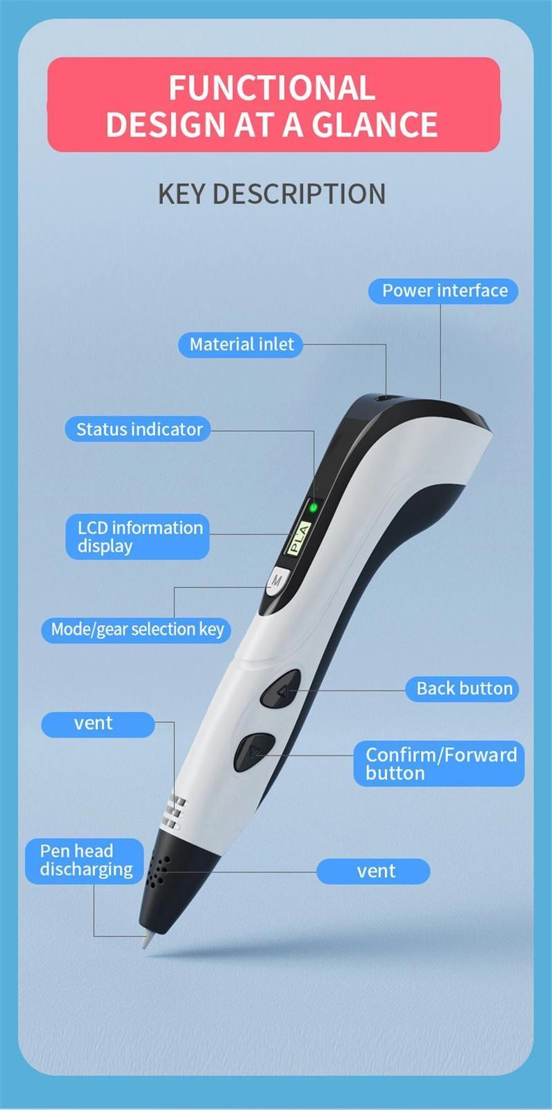 2026 NEW 3D Printing Pen Set for Kids with LCD Display PLA Filament 3 Gears Adjustable Spinning Speed Ideal for Birthdays Christmas Presents