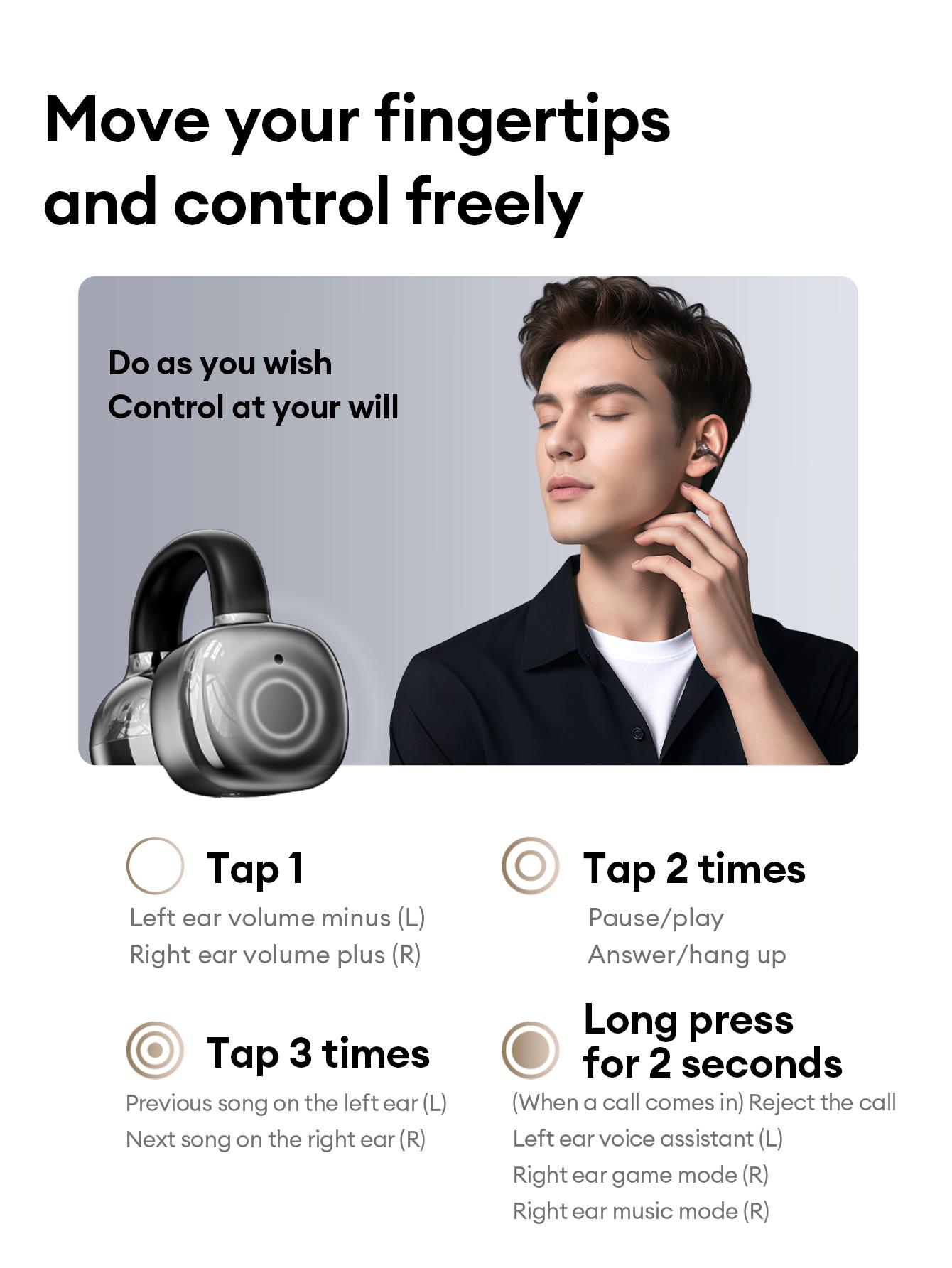 AOC ACD1501 Clip-On Wireless Headphones with 2025 Bluetooth 6.0, Faster & Stable Connection, Low Power Use, IPX5 Waterproof Audio Earbuds for Music & Calls, Comfortable for Sports & Workouts