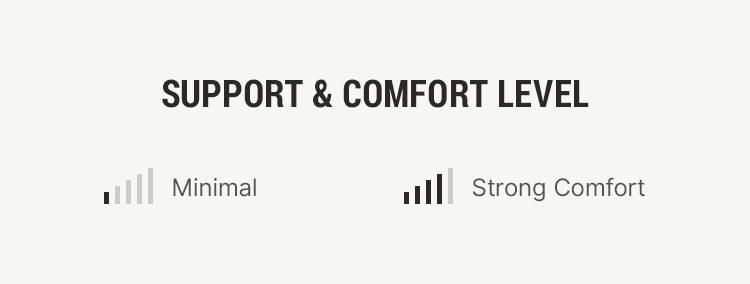 FeelinGirl Seamless Tummy Control Triangle Shapewear for Women - Low Waist Comfort Compression Underwear Four-Way Stretch