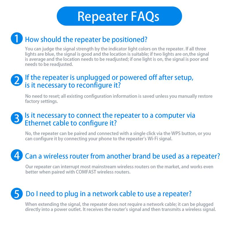 WiFi Extender Signal Booster for Home & Outdoor Covers Up to 6000 Sq. ft 35 Devices Internet Booster Quick Setup with Ethernet Port & Access Point 1200M 2.4/5 GHz