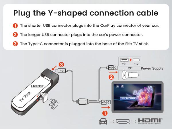 TikTokShopBlackFriday | CarlinKit Fire drive carplay adapter designed to work with your Fire stick 2026 NEW