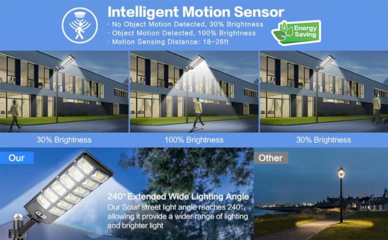 LED Solar Street Light1000W-4000W Commercial Oudoor Lights Outdoor Waterproof Hight Brightness LED,Dusk to Dawn Solar Street LightsRoad Area Lamp,3 Modes Wall Lamp Motion Sensing with Remote Control,Resistance Garden Lamp for Yard,Deck, Garden