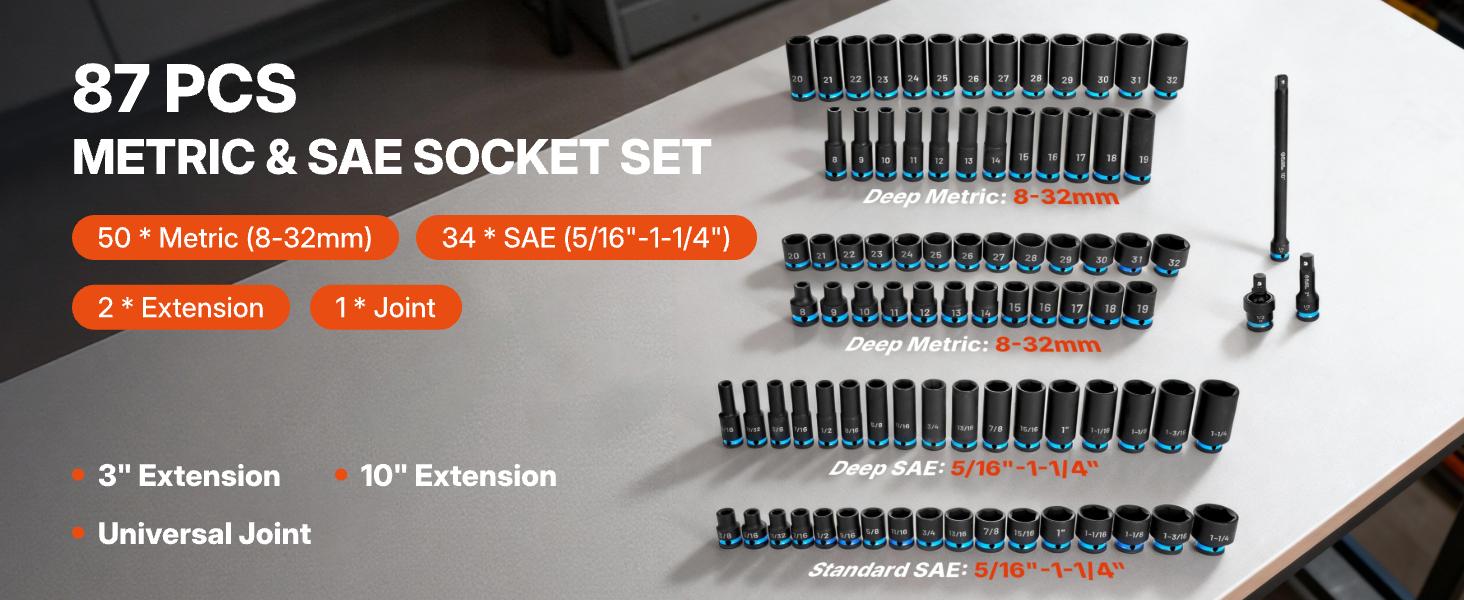 Black Canyon 87-Piece,1/2'',3/8'' Cr-Mo Steel Drive Impact Socket Set, SAE & Metric 6-Point Deep/Standard Sockets, Heavy-Duty Case for Auto & Industrial Repair,Easy-to-Read Size Markings, Rugged Construction, Storage Case,Fatherdaysgift