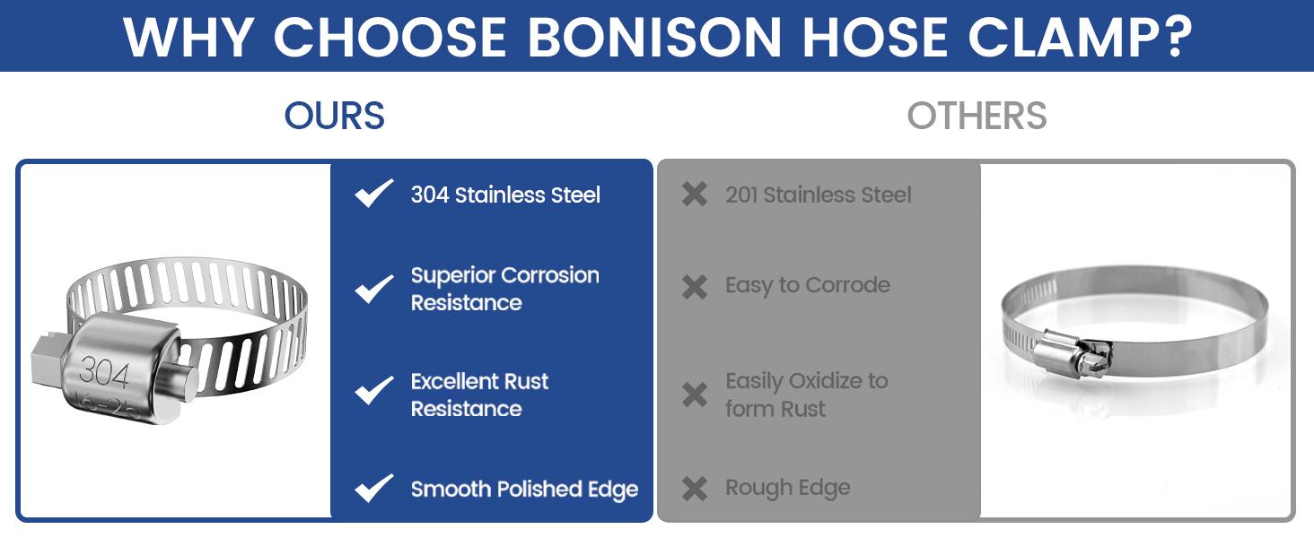 110 PCS Hose Clamps Stainless Steel Assortment Kit 1/4''–1-1/2'' Adjustable For Fuel Line Plumbing Automotive Mechanical Applications FathersDayGift