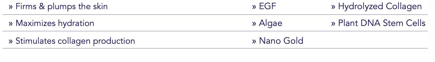 24K Gold Collagen ++ Firming Eye Gels