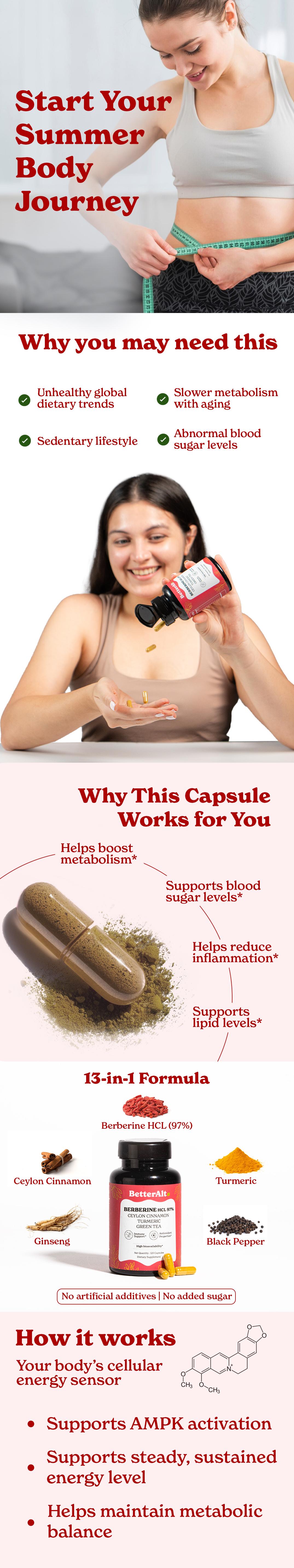 BetterAlt Berberine Capsules | Metabolism & Appetite Support with 13-in-1 Summer Body Blend, Berberine HCl 97% & Ceylon Cinnamon | 120N