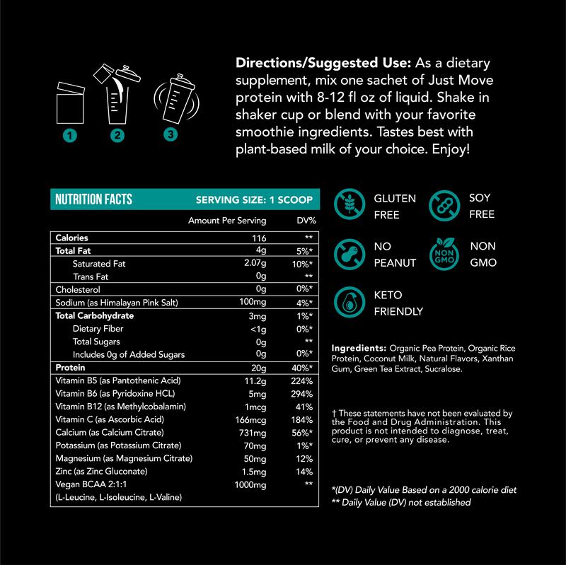 Just Move Protein Sample 7 Pack - Vegan (Plant Based) Organic, Dairy Free, Soy Free, Gluten Free, Keto, Peanut Free, 20g -22g Protein, Low Carb, Non GMO supplements fitness dietary supplement post-workout recovery Edible Flavor Healthy Multi Flavors