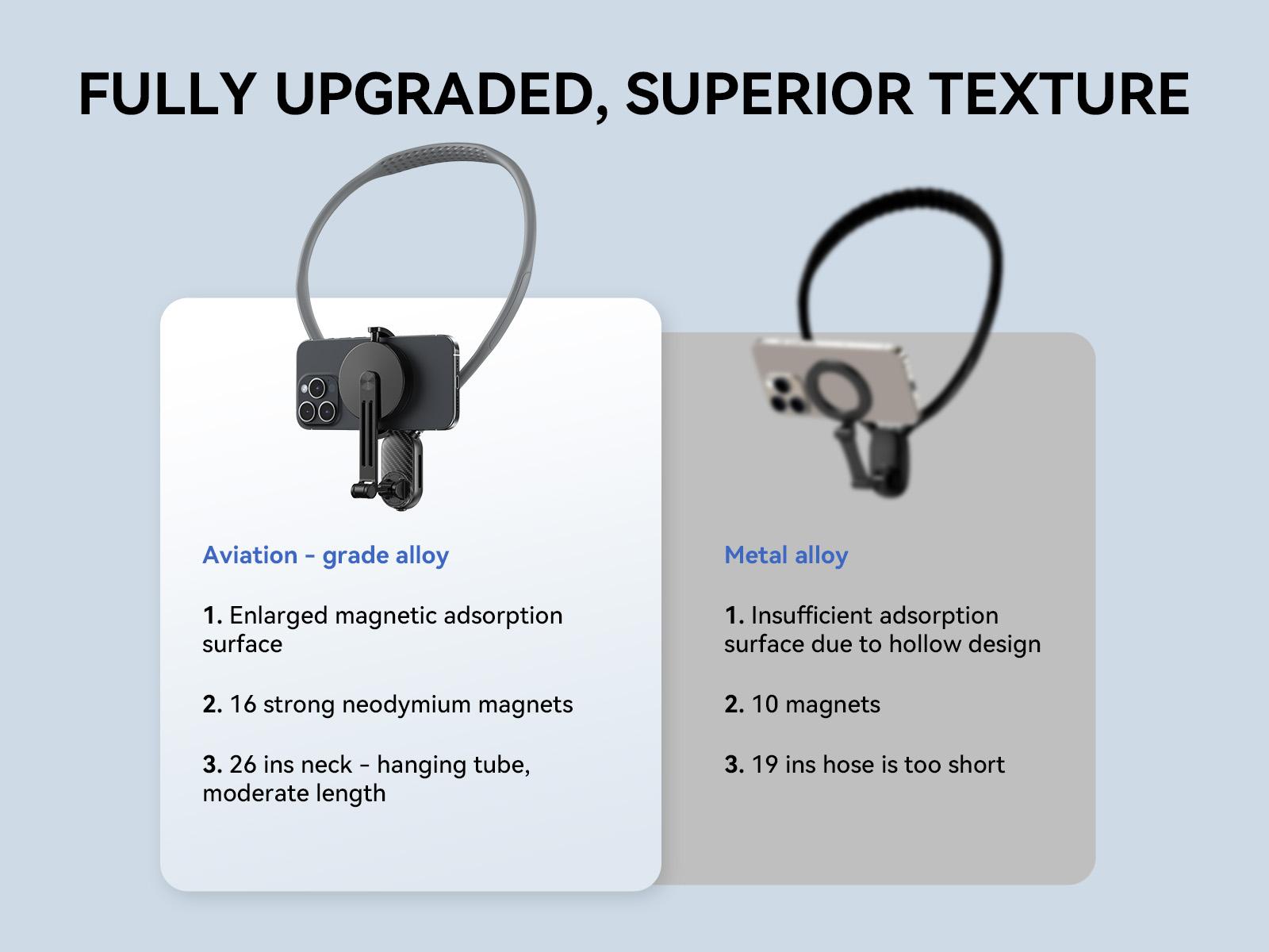 Magnetic Neck Mount for Phones,Hands-Free POV/Vlog Holder, Chest Strap for iPhone 16 15 14 13, Android, and Smartphone,Neck magnet Phone Holder Stand for 360° Adjustable Cellphone Silicone neck tripod