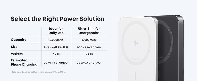 Anker Nano 5,000mAh Magnetic Power Bank, Qi2 15W Max Wireless Charging, Ultra-Slim Portable Charger, for iPhone 17/16/15/14/13/12 Series Only (MagSafe-Compatible)