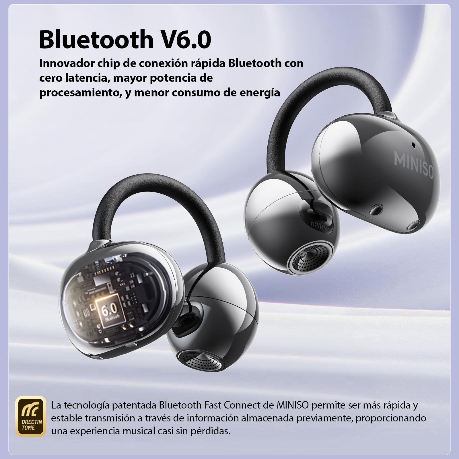 MINISO ChicClip Clip-on Design Earphones, Upgraded Panoramic Sound Headset, Comfortable Wearing & IPX5 Waterproof Sports Earbuds for Work, Fitness