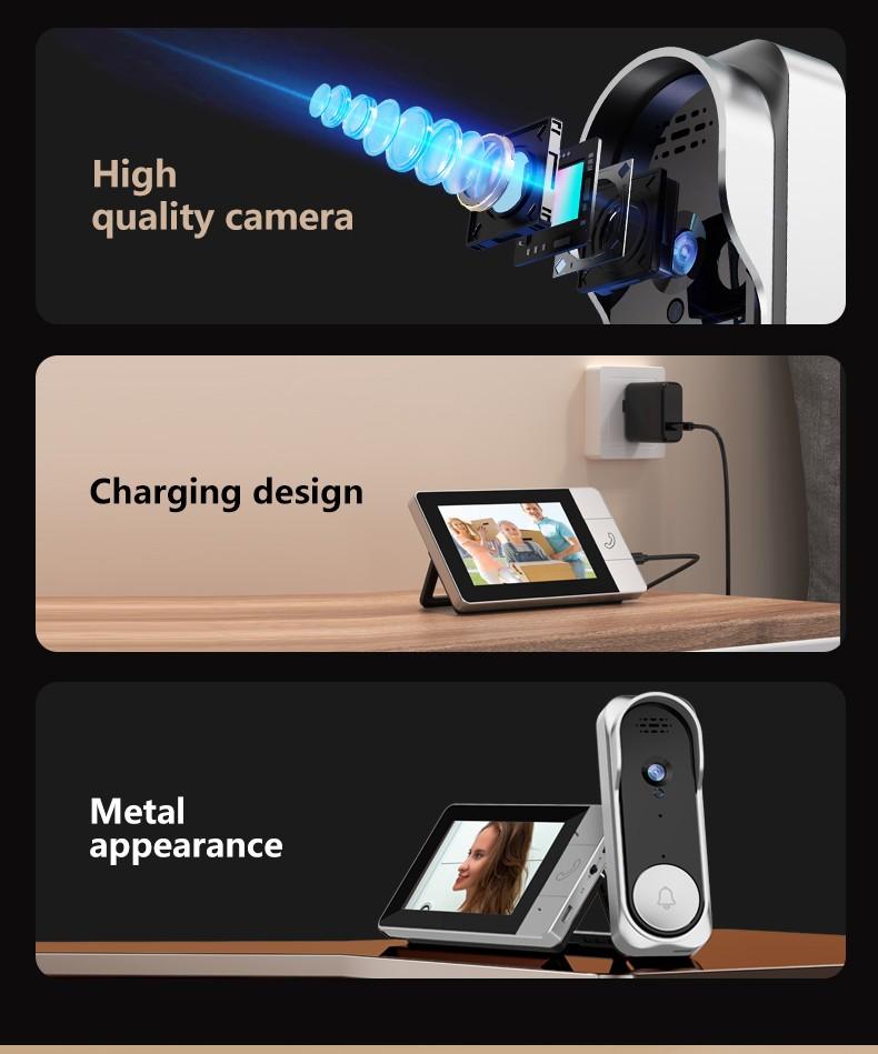 No WiFi Video Doorbell with Monitor – Wireless Doorbell Camera, Two-Way Talk, Night Vision, No App, No Monthly Fees