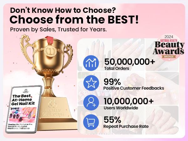 Beetles Poly Nail Gel Kit Starter Kit-6 Colors Clear Nude Brown Neutral Colors All In One Kit Poly Nail Extension Gel Set Builder Hybrid Jelly Gel with Base Top Coat Gift for Women Manicure Beetles Poly Nail Gel Kit Starter Kit-6 Colors Clear Nude Brown Neutral Colors All In One Kit Poly Nail Extension Gel Set Builder Hybrid Jelly Gel with Base Top Coat Gift for Women Manicure