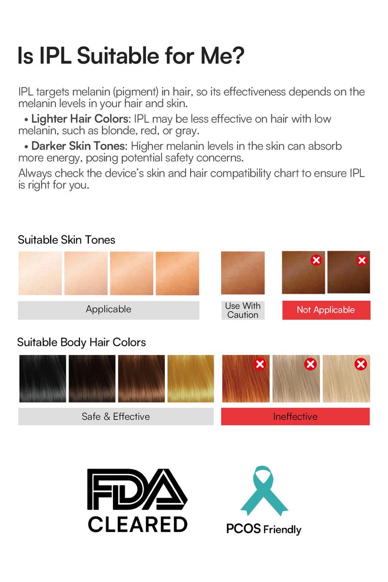 【LIVE EXCLUSIVE】INIA HAUTE Pro Sapphire Ice-Cooling IPL Hair Removal Device – Painless, FDA Cleared, Full Body & Bikini Use, Long-Lasting Results for Women & Men, 2-Year Warranty – Stay Cool & Smooth This Summer