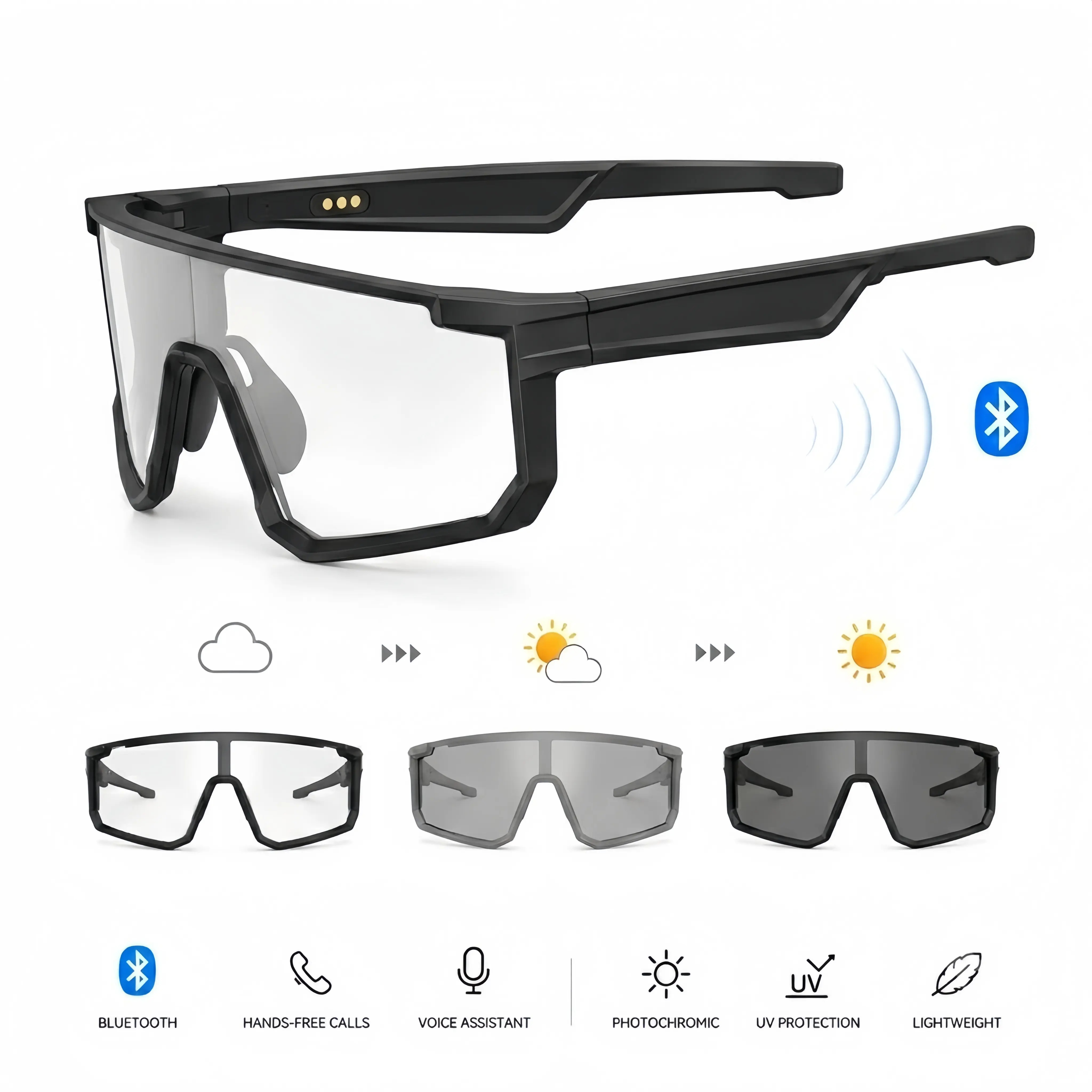 Bluetooth Smart Work Glasses with Open-Ear Audio, Auto-Darkening Photochromic Lens, Hands-Free Calling, AI Translation, UV400 Safety Eyewear for Warehouse, Delivery and Outdoor Work tiktokshopbacktoschool Wireless Audio Eyewear Multifunctional Smart Glass