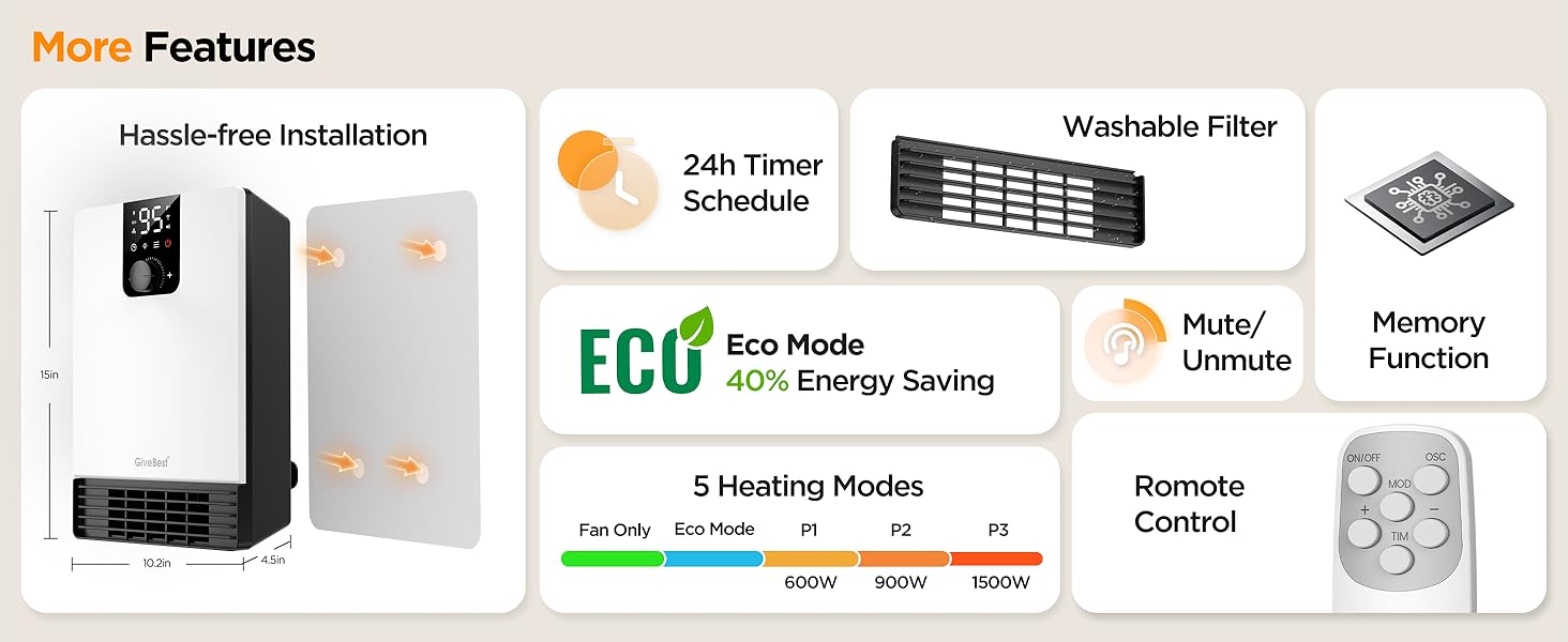 GiveBest Wall Heater for Bathroom, 1500W Fast Heating Electric Space Heater with ALCI Plug, Adjustable Thermostat, 3 Heating Modes, 24H Timer, Easy Mounted Heater for Indoor Use, Home, Office, White