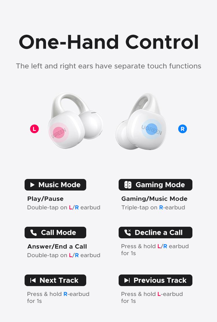 UGREEN S6 Magic Clip-on Design Wireless Earphones, Built-in Mic High-quality Sound Earbuds, with LCD Screen Display, 30H Long Playtime Touch Headphones-TikTokShopBlackFriday ,TikTokShopJumpstartSale