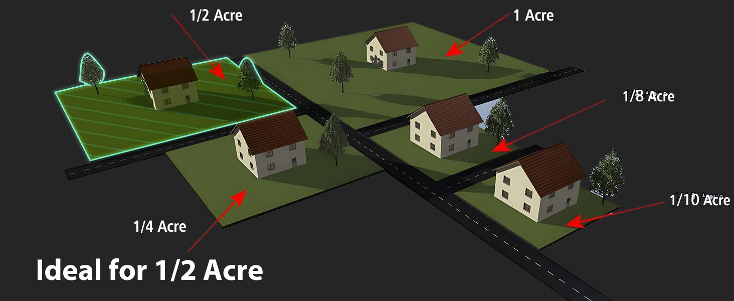 PowerSmart Self Propelled Gas Lawn Mower, 22 in. with 170cc OHV Engine, 2-in-1 Rear-Wheel Drive High Wheels, Red(V8622S1),reel mower, fly mower, rc mower
