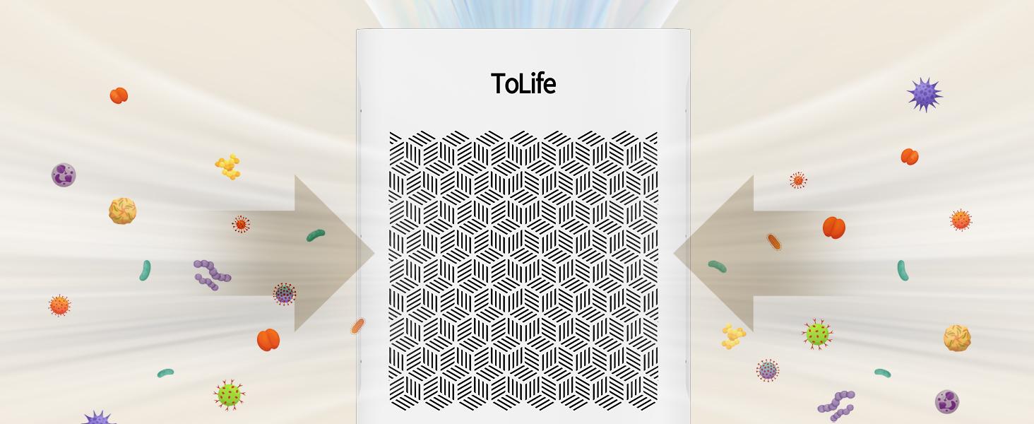 ToLife NEW - TZ-K2 Air Purifier (Covers up to 1095 Sq Ft) - HEPA Filter, Removes Smoke, Pollen, Pet Dander, PM2.5 Display, Auto Mode, Timer, Ideal for Large Rooms