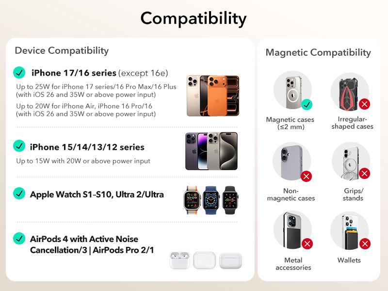 ESR 3 in 1 Charging Station for Apple, Qi2.2 25W MagSafe Charger with CryoBoost, Phone-Cooling Wireless Charging Station Foldable, for iPhone 17/16 with iOS 26(50W Adapter), AirPods, Apple Watch,Black ESR 3 in 1 Charging Station for Apple, Qi2.2 25W MagSafe Charger with CryoBoost, Phone-Cooling Wireless Charging Station Foldable, for iPhone 17/16 with iOS 26(50W Adapter), AirPods, Apple Watch,Black