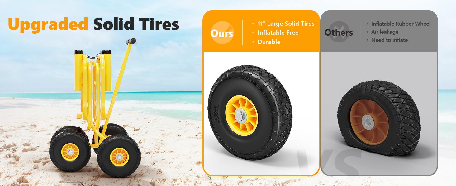 Bonnlo Beach Fishing Cart, Beach Wagon Trolley with 11" Big NO-Flat Airless Tires, Foldable Beach Trailer with Large Cargo Basket, 550 lbs Load Capacity, 8 Fishing Rods Holder, Durable Oxford Bag