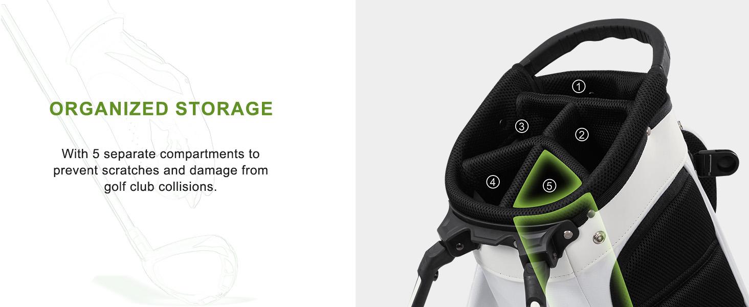 UNIHIMAl Lightweight Golf Stand Bag with 5 Way Full-Length Dividers, Semi-Concealed Stand, Folding Base, Adjustable Dual Straps and 8 Pockets White