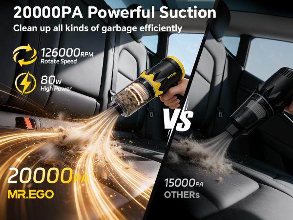 MR.EGO 20000Pa, G2 Car Vacuum Portable Cordless, 4-in-1 Mini Vacuum Cleaner with 20,000Pa Powerful Suction, Type-C Charging, 2 Suction Modes, Ultra-Light for Car, Home, Desk, Keyboards