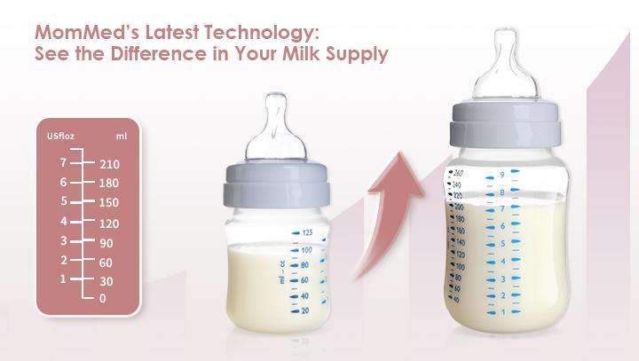 MomMed Wearable Breast Pump S21 With Carry Case,Travel Electirc Breast Pump Kit, Strong Suction And Leak-Proof Design For More Milk, Hands-Free Double Portable Electric Breast Pump with 9 Levels - 24mm Shield