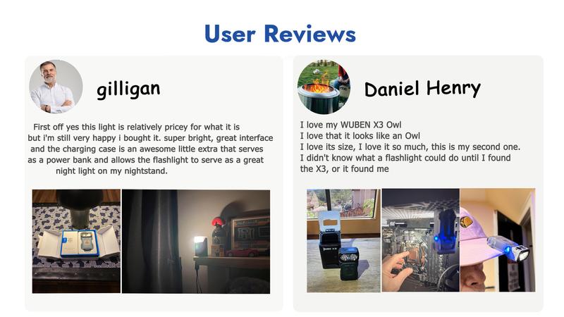 【Big Savings】WUBEN X3 Premium Edition EDC Flashlight, 180° Rotating Head, 3000mAh Rechargeable Charging Box, Magnetic Keychain Light with 10 Modes for Camping / Outdoor / outdoorfun, Holiday Gifts Christmas New Year